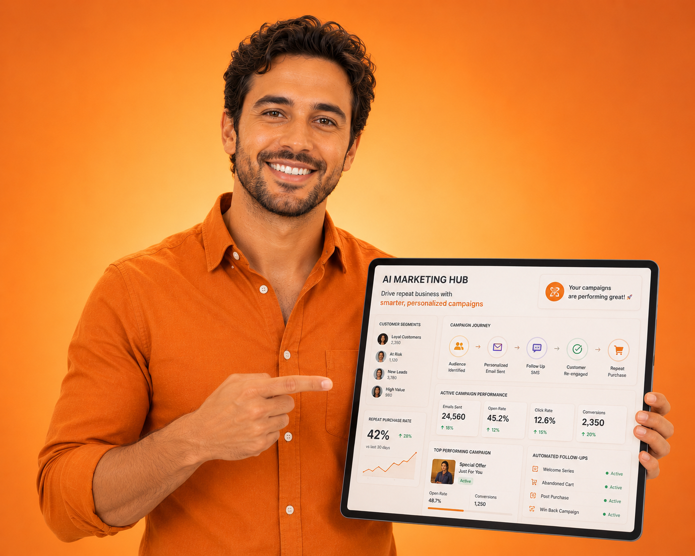 AI Marketer