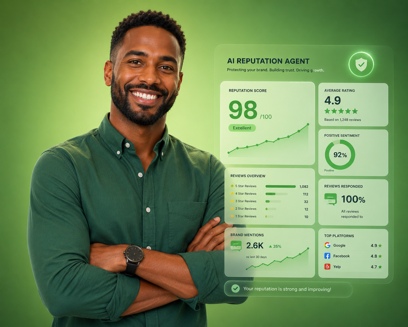 AI Reputation Agent