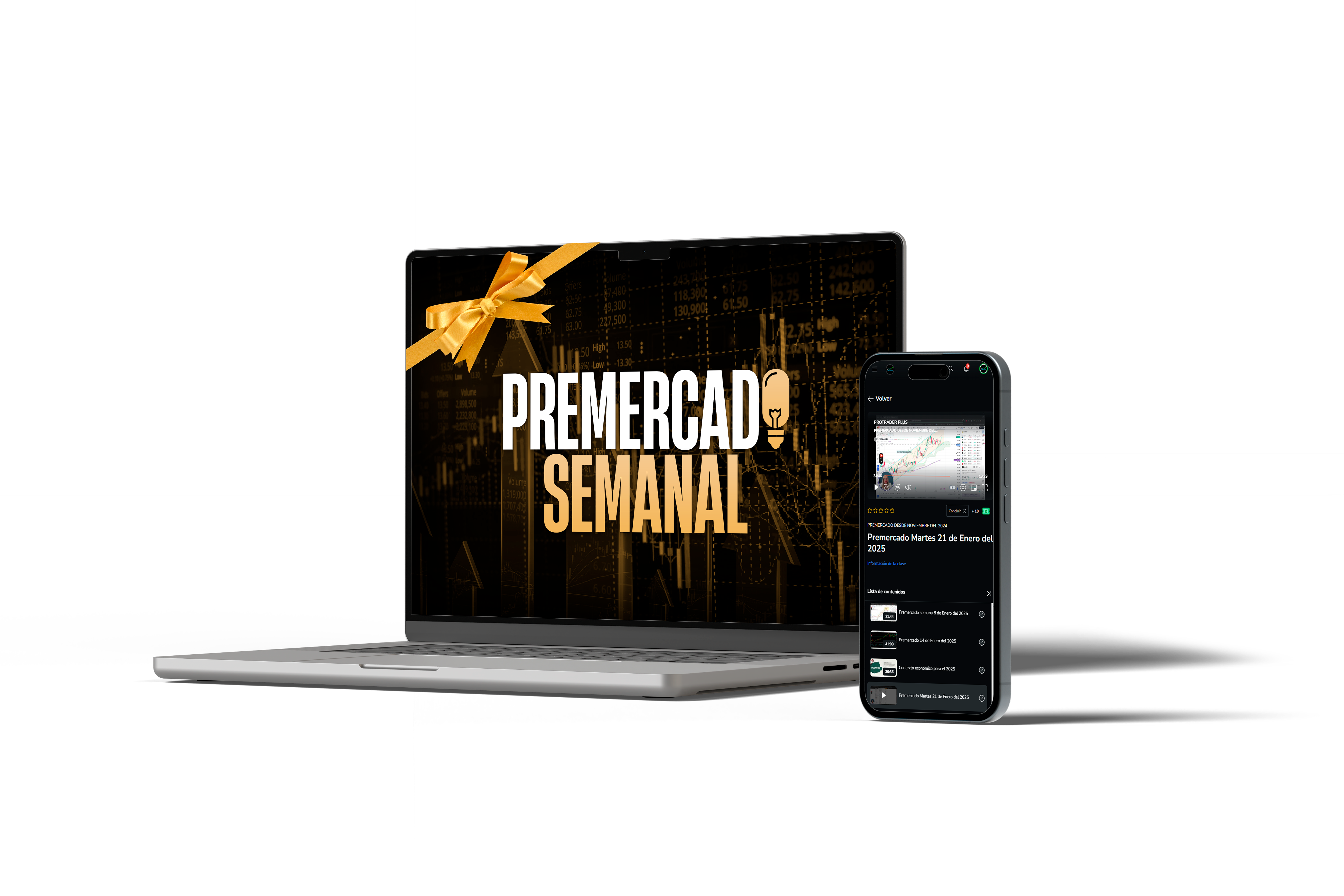 Premercado semanal — Cash Mind Trader