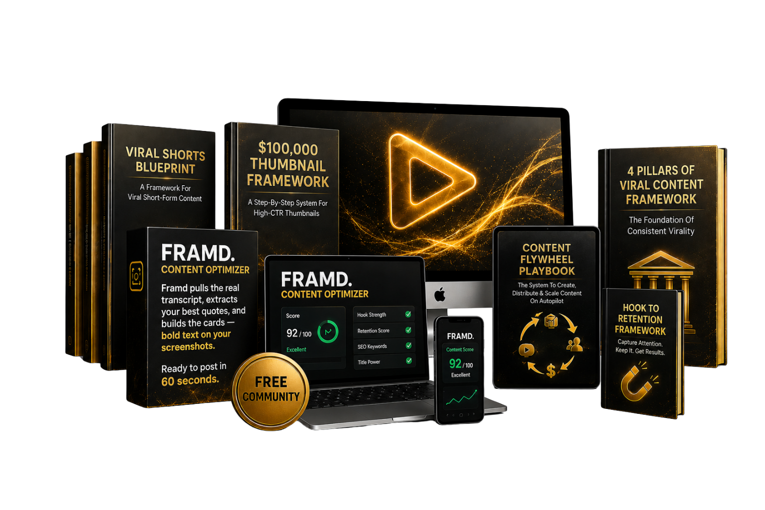 YouTube Growth Secrets