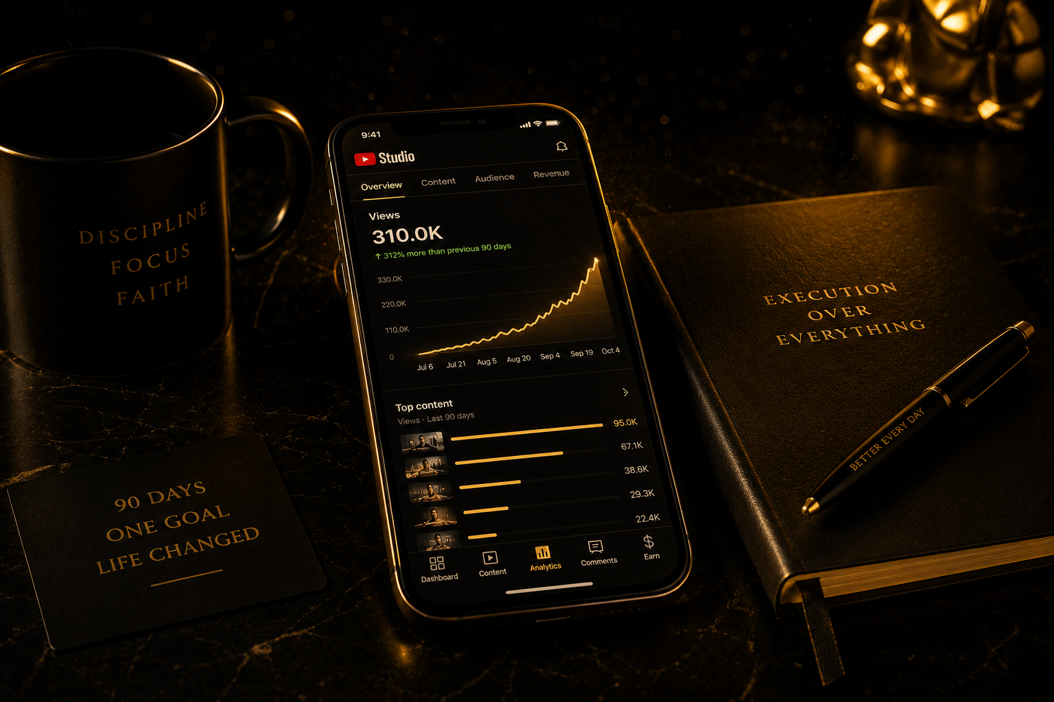 Luxury content marketing workspace featuring a laptop and smartphone displaying YouTube analytics with 310,000 views in 90 days, surrounded by productivity tools, strategic planning materials, and gold-accented décor symbolizing business growth, audience development, and digital marketing success.