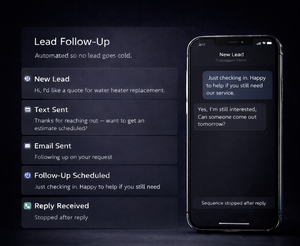Lead Follow-Up
