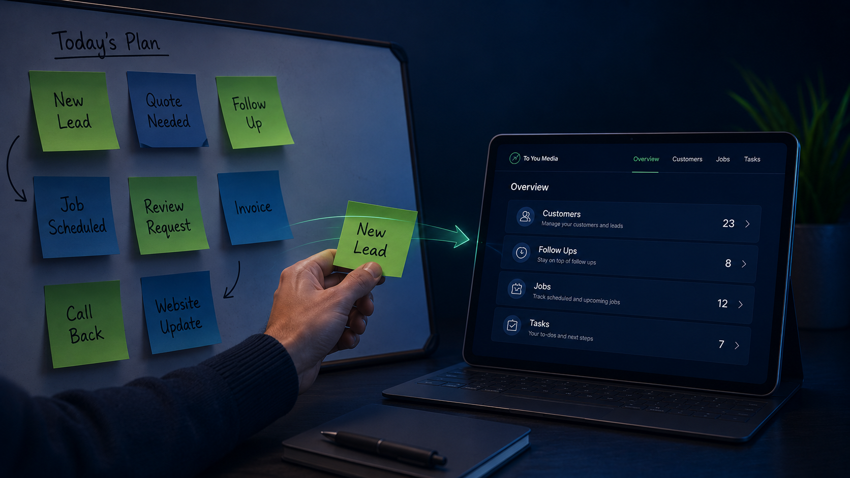 Small business workflow board and simple digital tracker showing scattered tasks being organized into clear next steps