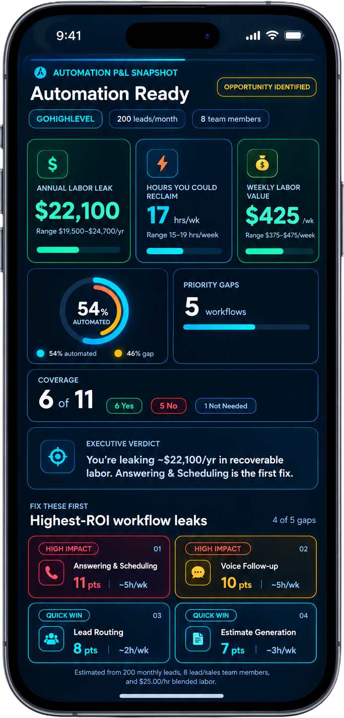 Mobile sample Automation P and L report on a phone screen