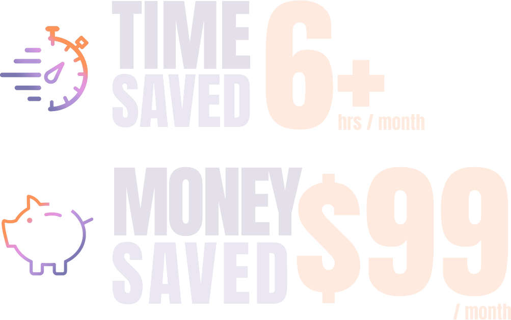 Time Saved: 6+ hrs / month | Money Saved $99 / month