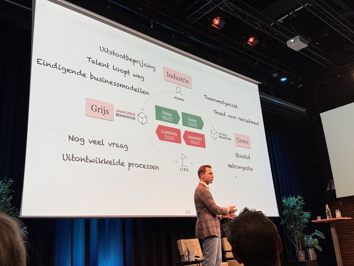 Influence Framework ingevuld voor de haven