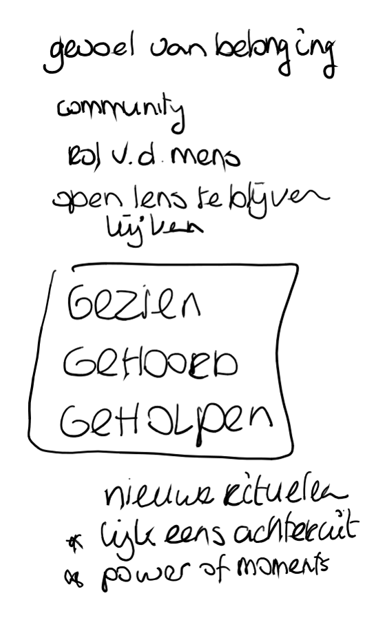 Handgeschreven notitie: gezien, gehoord, geholpen