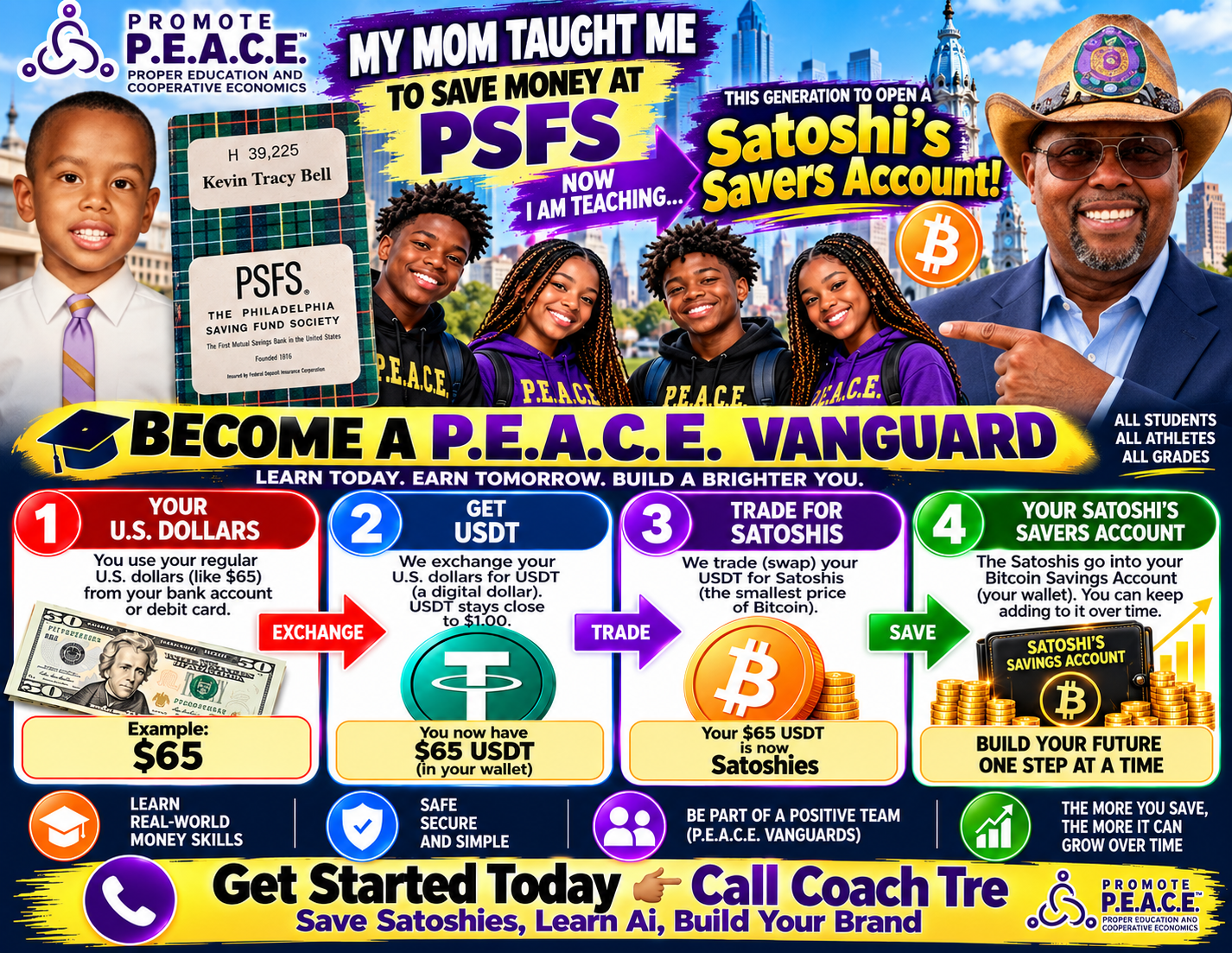 Become a P.E.A.C.E. Vanguard: cross the bridge from US dollars to USDT to Satoshis