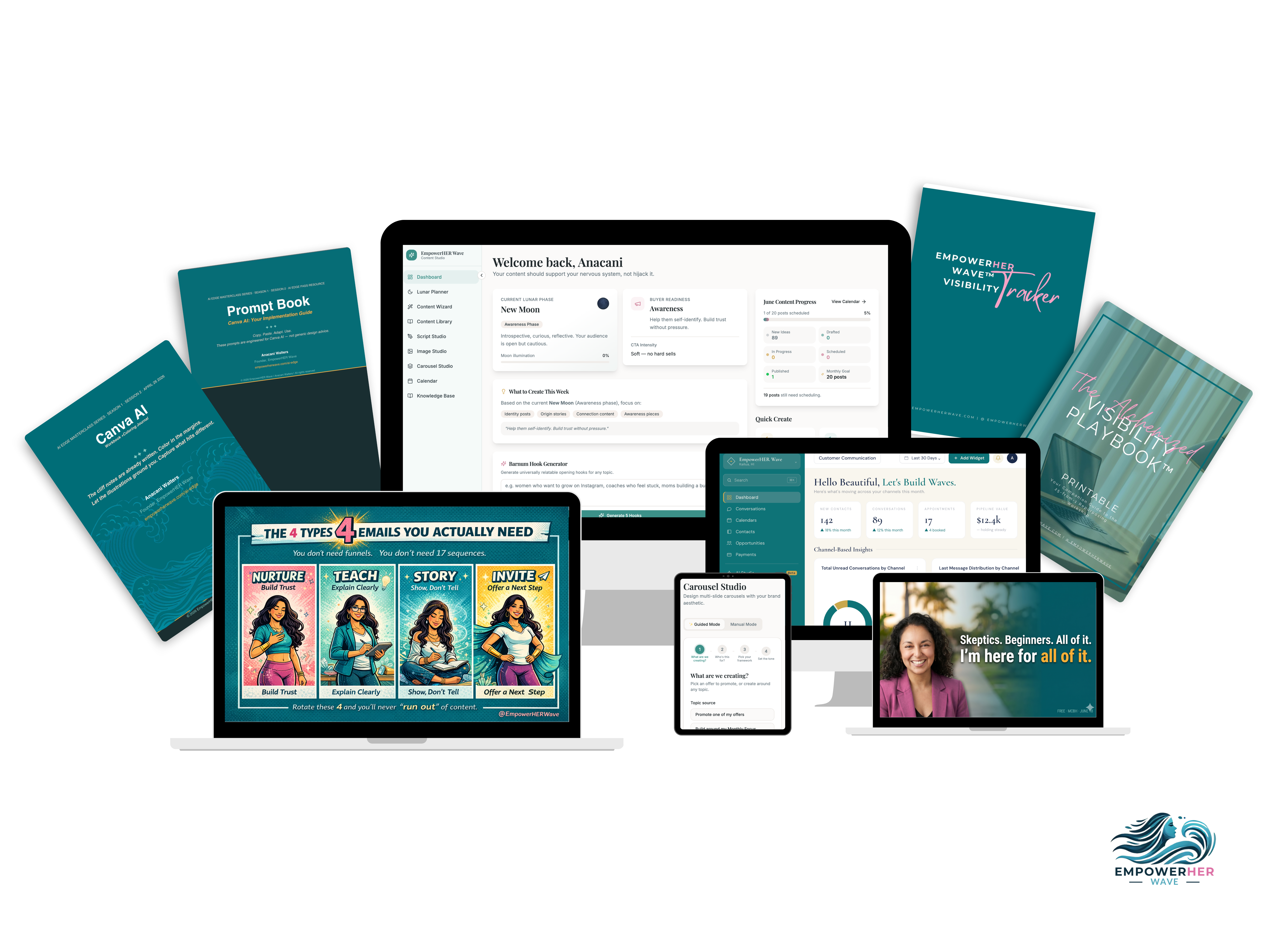 Content Wave Academy: the Content Studio app, GoHighLevel dashboard, Prompt Book, Visibility Tracker and Visibility Playbook