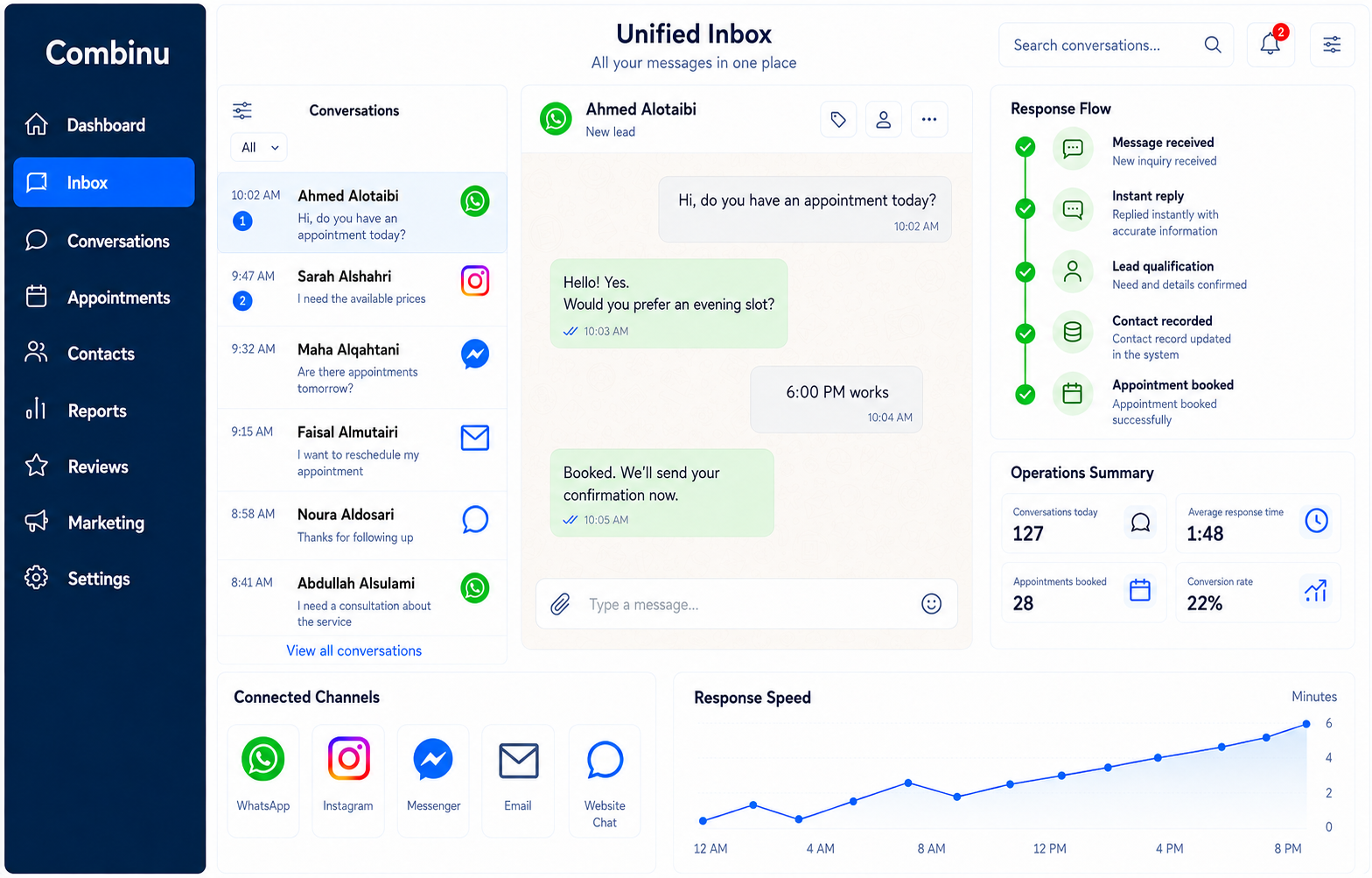 Combinu unified inbox in English showing enquiries from WhatsApp, Instagram, Messenger, email, and website chat, with qualification and booking workflow