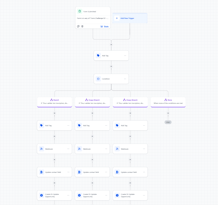ACASYSTEMSTAFF – visuel 2