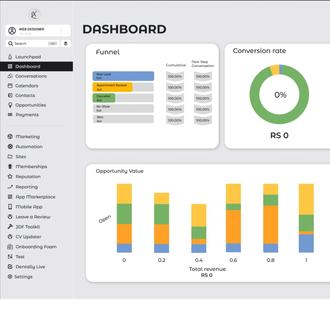 SAAS Dashboard preview