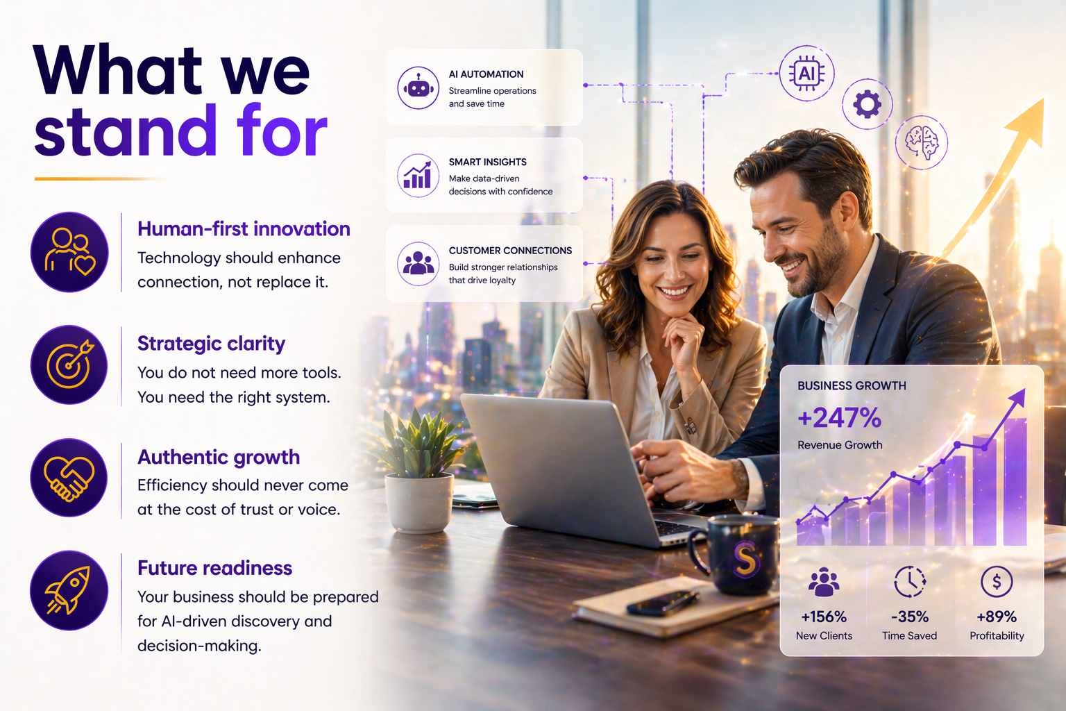 What Savvy Biz Pro stands for