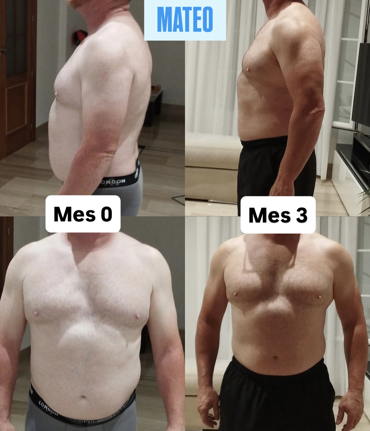 Resultado de transformación física