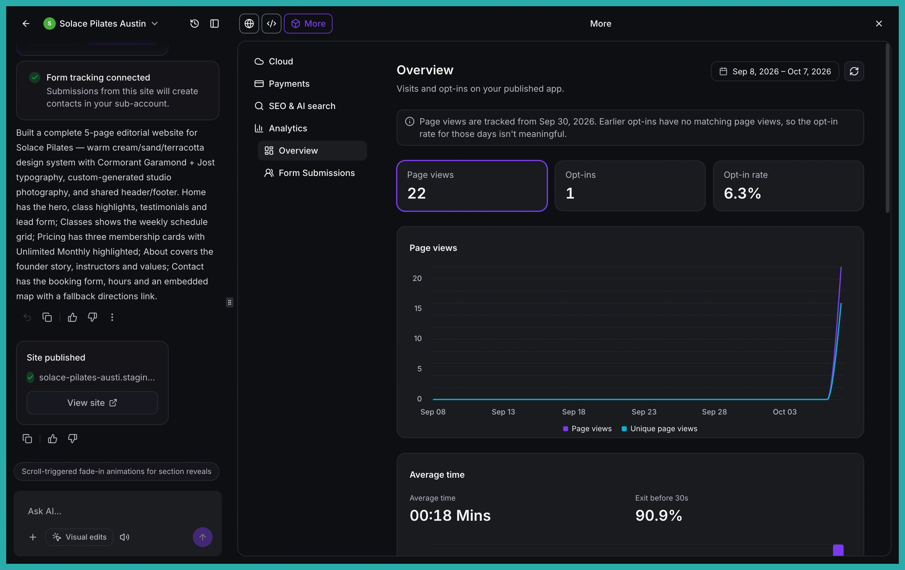 AI Studio site analytics overview showing page views, opt-ins and opt-in rate