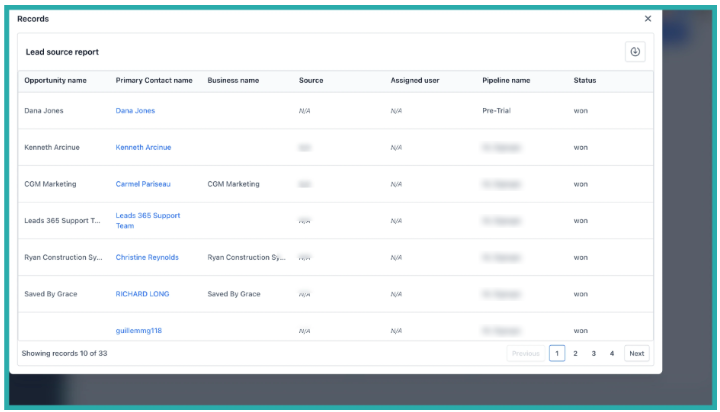 ESC Hub Lead Source Report showing counts and value for each status by source