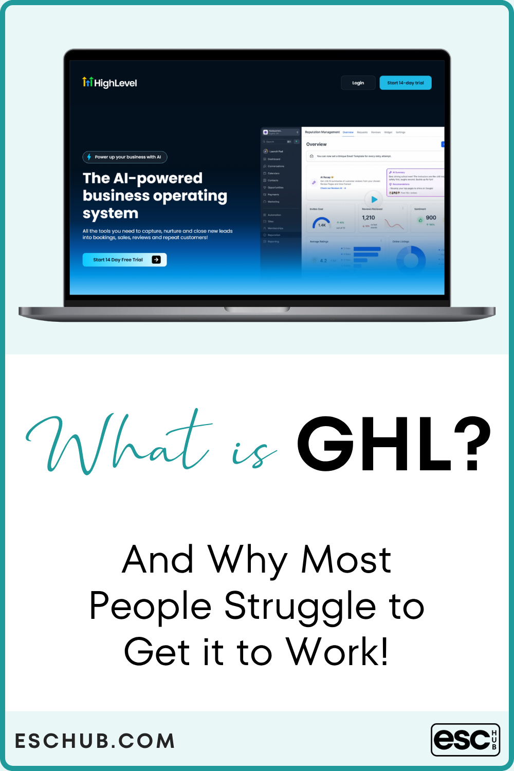 Pinterest graphic showing key facts about GoHighLevel - what GHL is, what it replaces, and who it is built for - with a teal notebook diagram image and ESC Hub branding