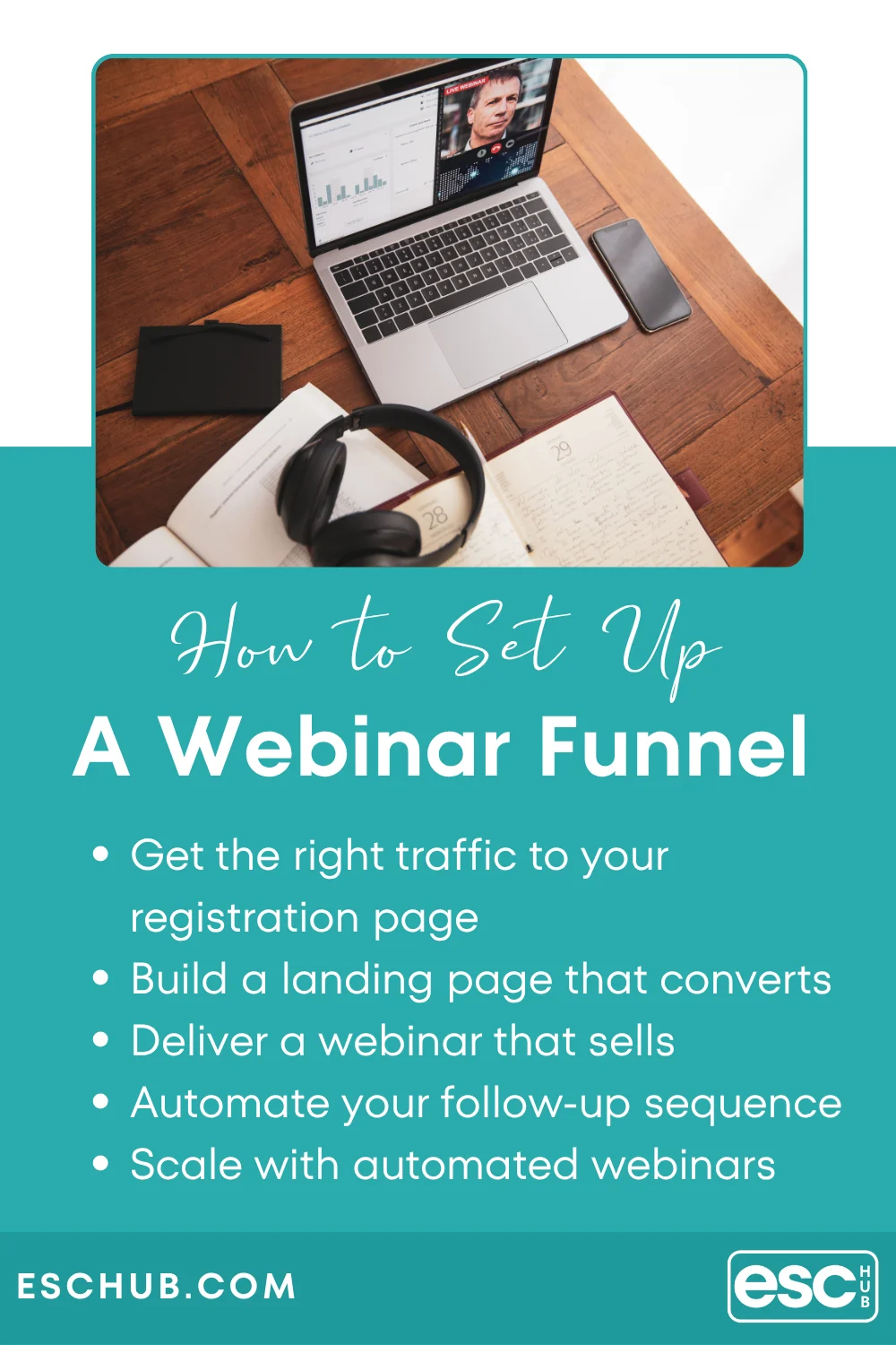 Webinar Funnel - The complete guide