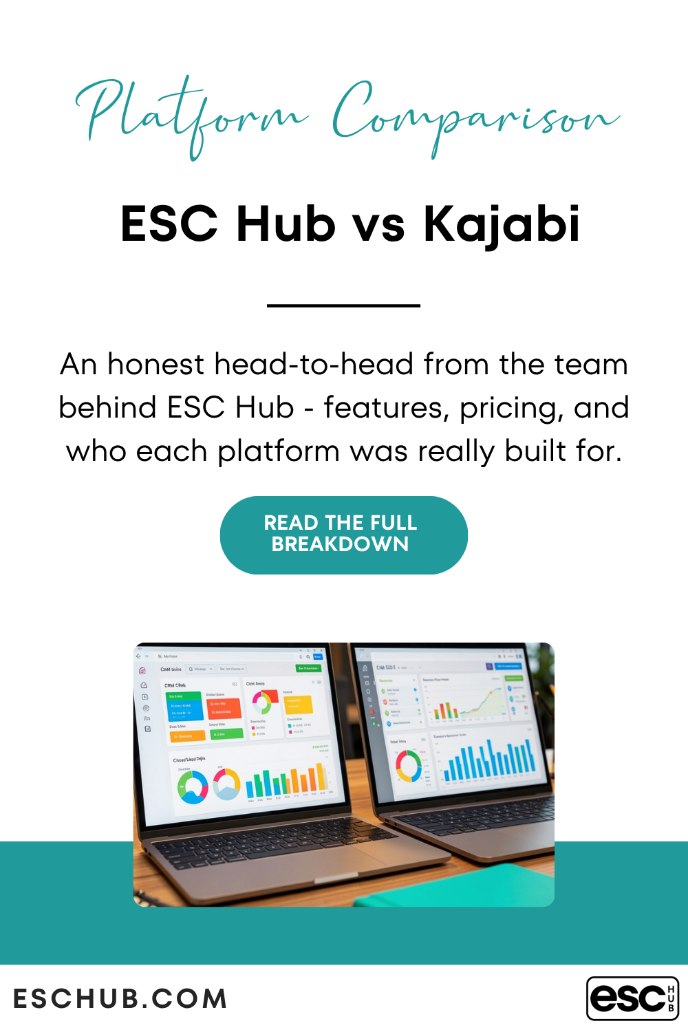 ESC Hub vs Kajabi platform comparison - which fits your business - honest head-to-head on features pricing and support