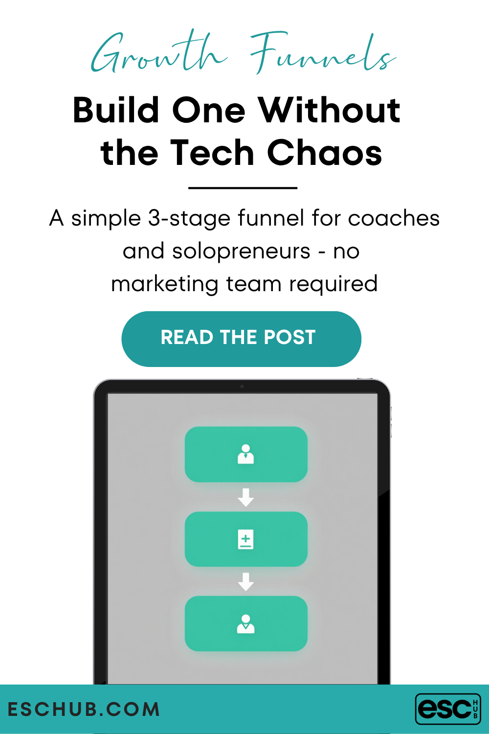 Pinterest graphic for ESC Hub blog post on growth funnels - build a simple funnel without the tech chaos