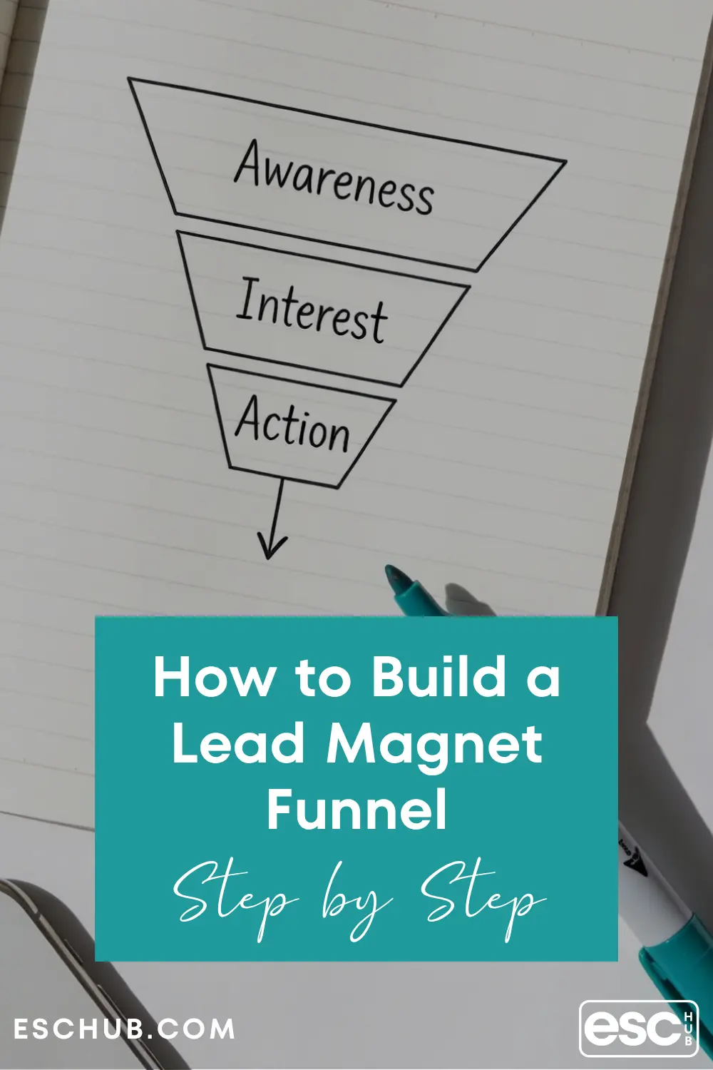 Save for later - Learn how to create a lead magnet funnel