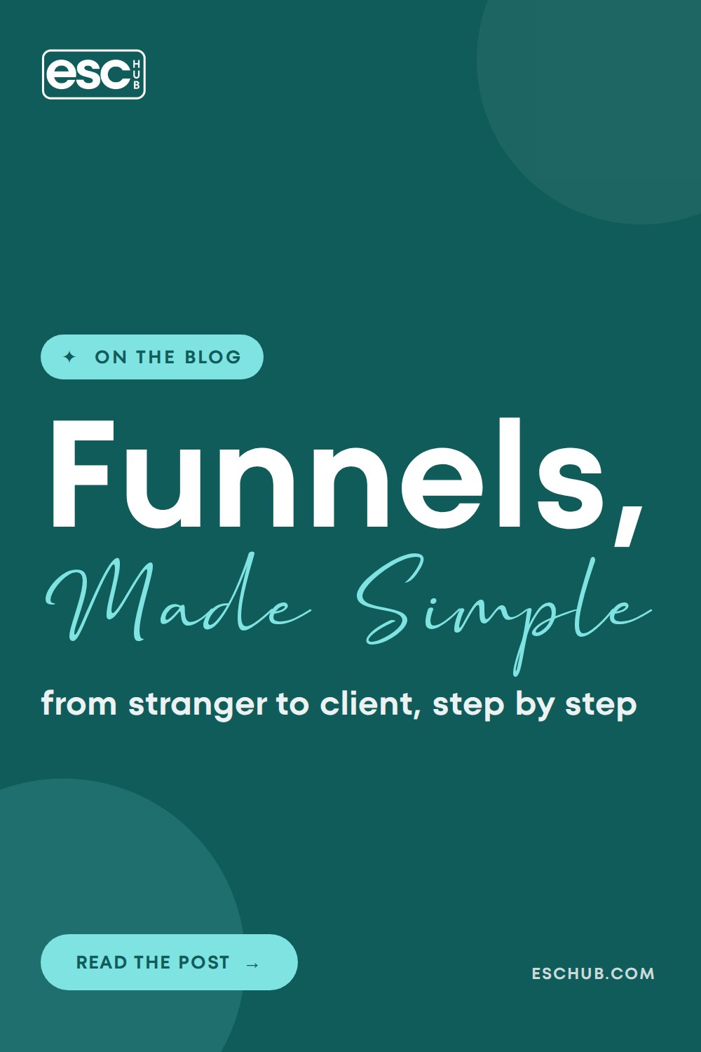 Funnels: A Plain-English Guide to What They Are and How Coaches Build One