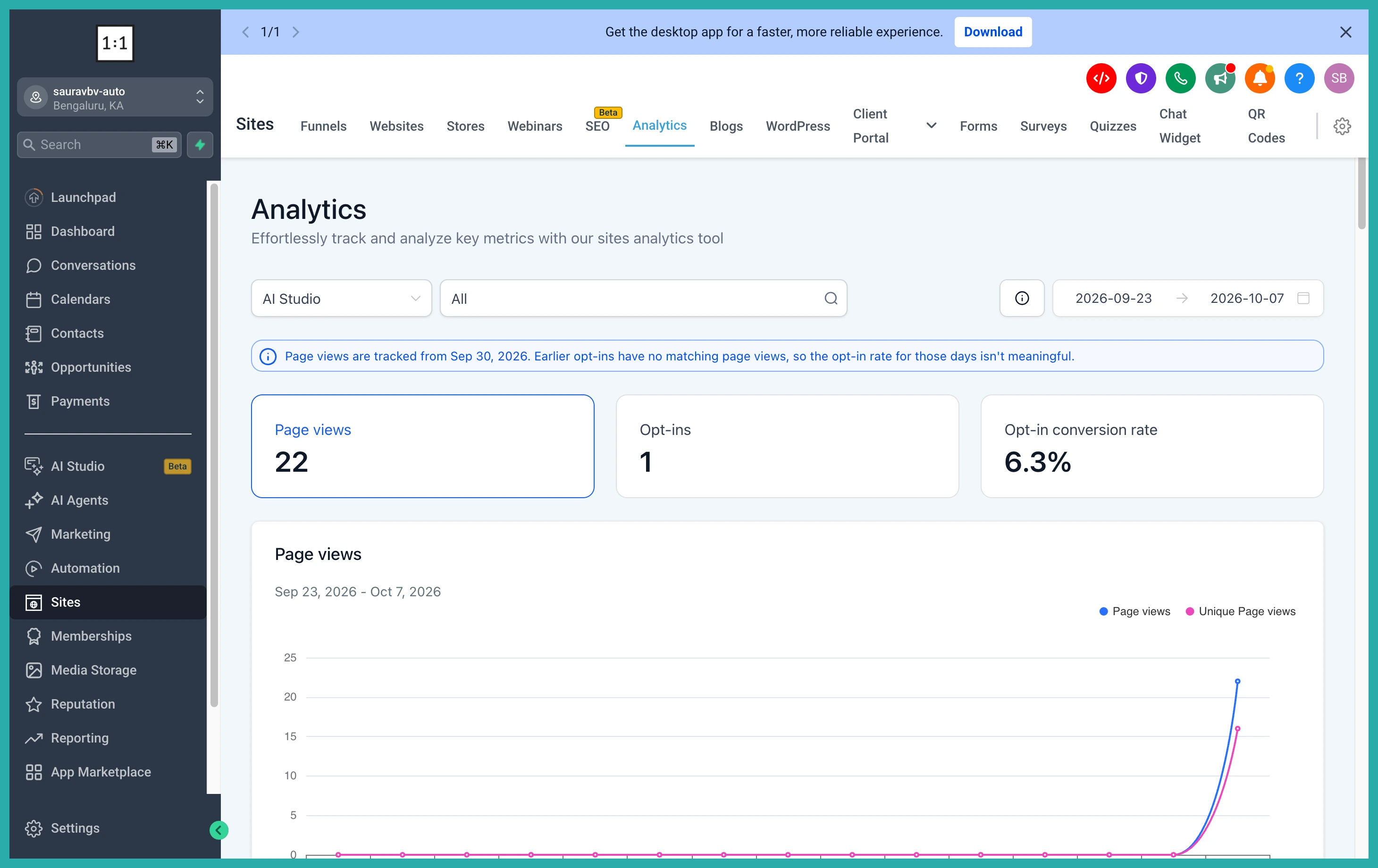 AI Studio site analytics overview showing page views, opt-ins and opt-in rate