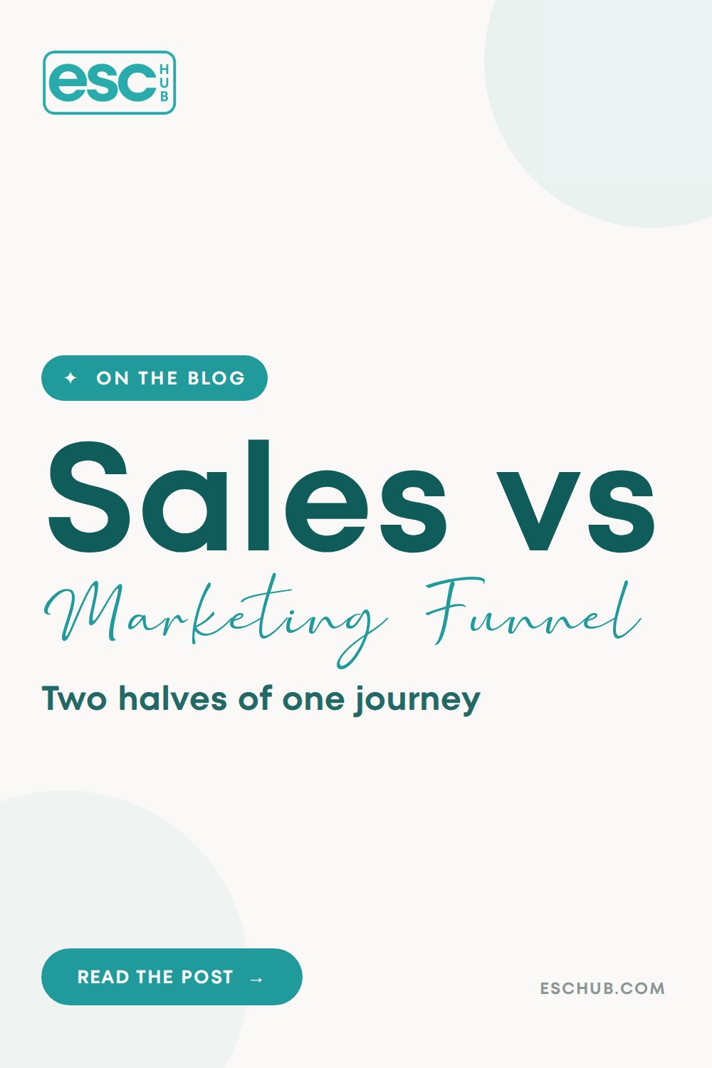 Sales Funnel vs Marketing Funnel: What's the Difference and Which One You Need