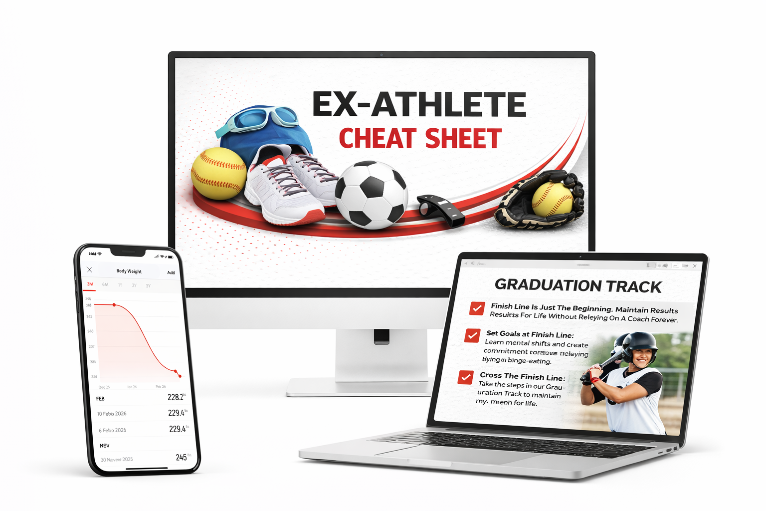 Ex-Athlete Cheat Sheet