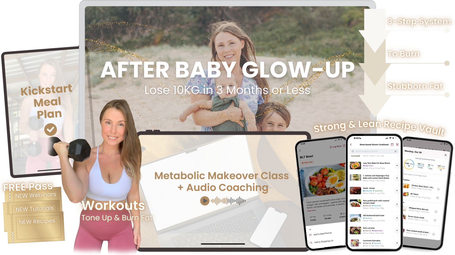 The 3-Step Reset method overview