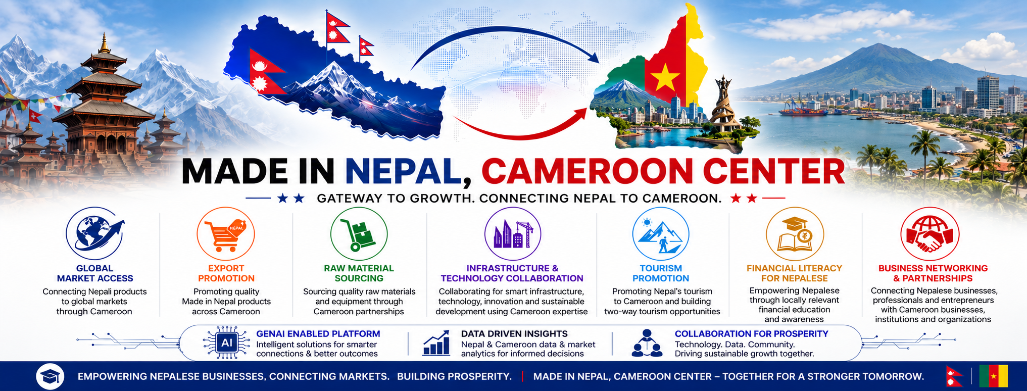 Made in Nepal, Cameroon Center cover artwork