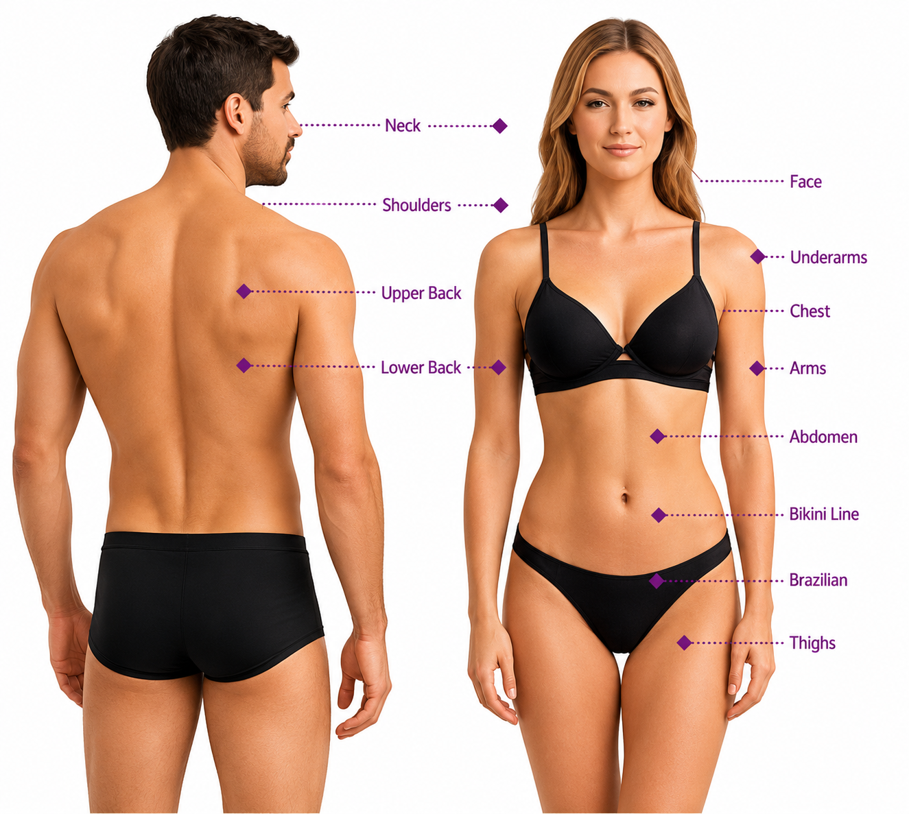 Custom laser hair removal plan