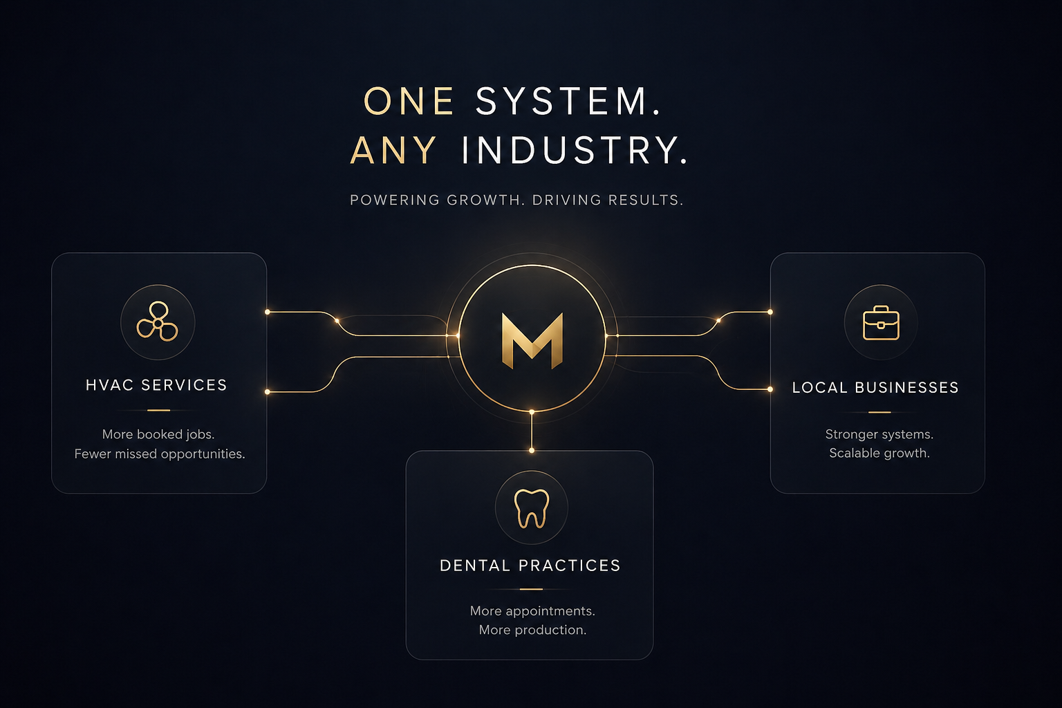 Event marketing system