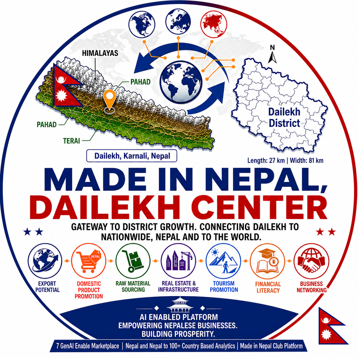 Dailekh Center logo