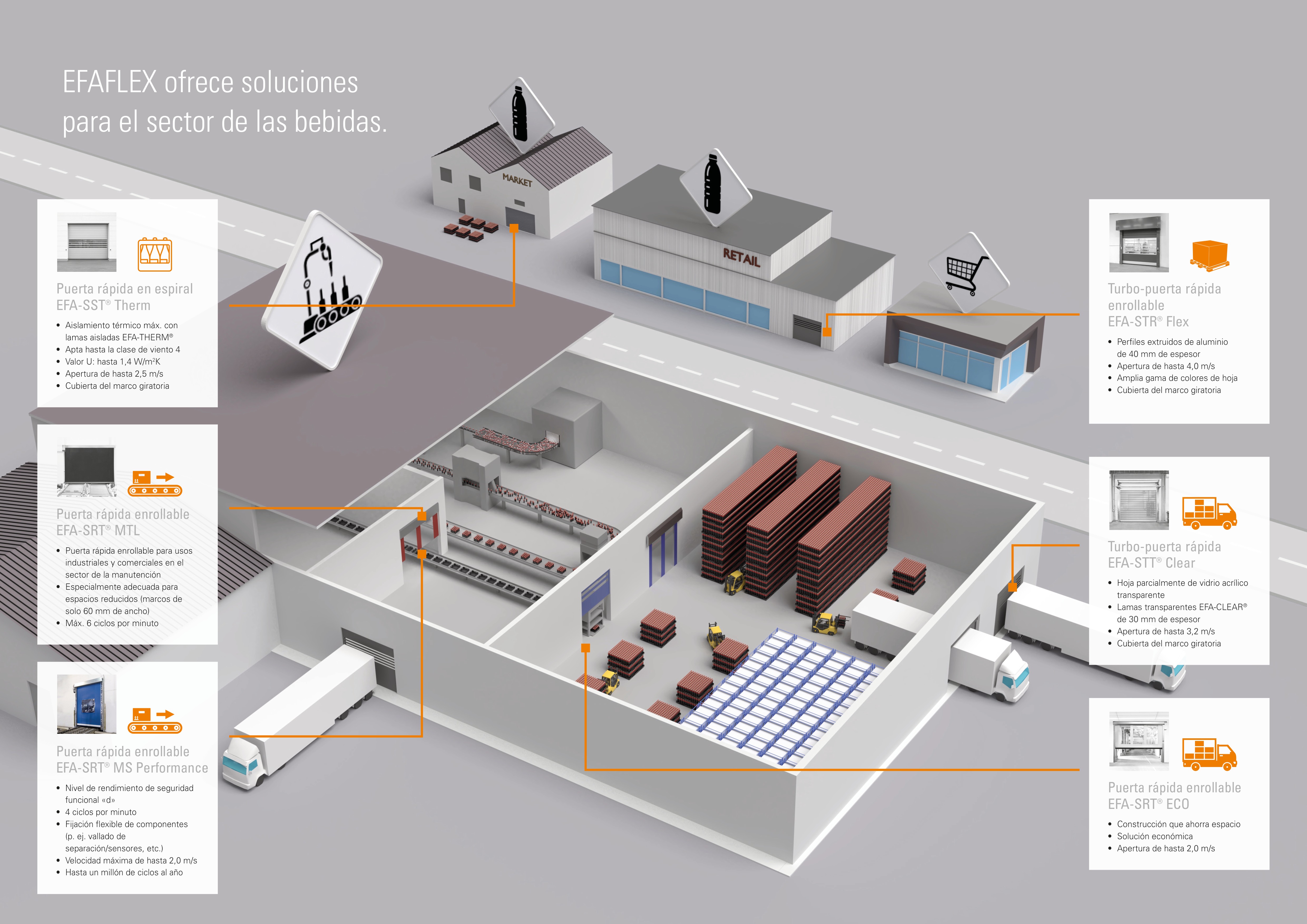 Aplicación EFAFLEX en sector industrial 5