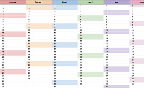 Annual Plan Template
