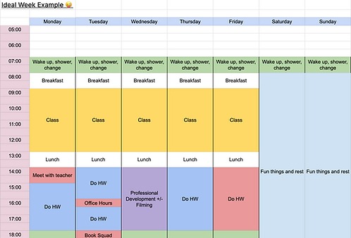 Ideal Week Template