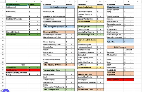 CEO Dashboard Template