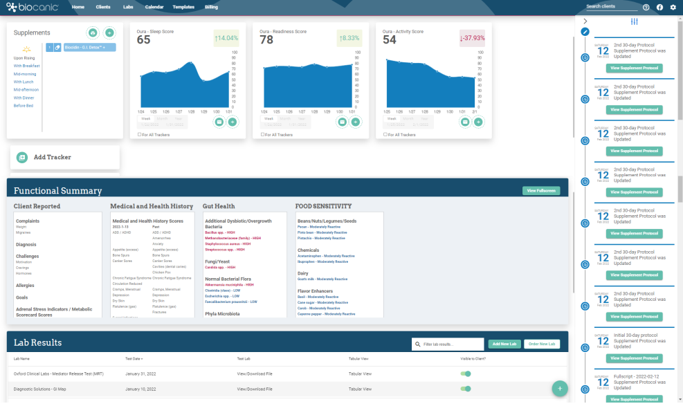 Client working record showing health trends and lab results
