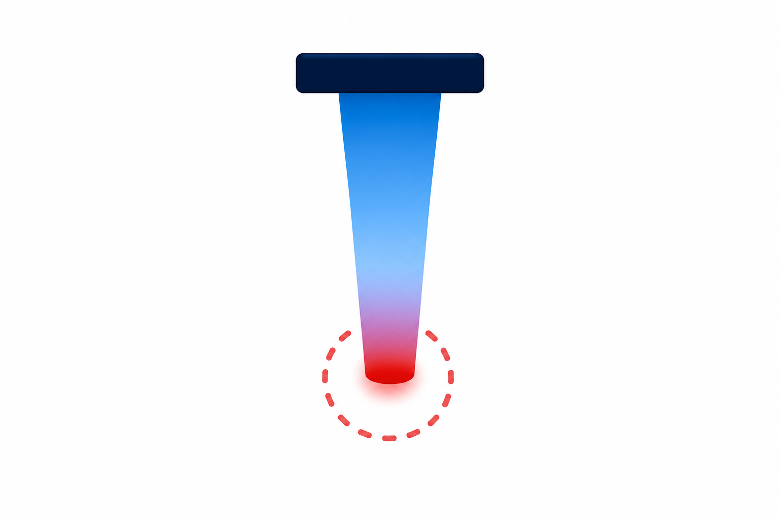 Small spot size high fluence beam diagram