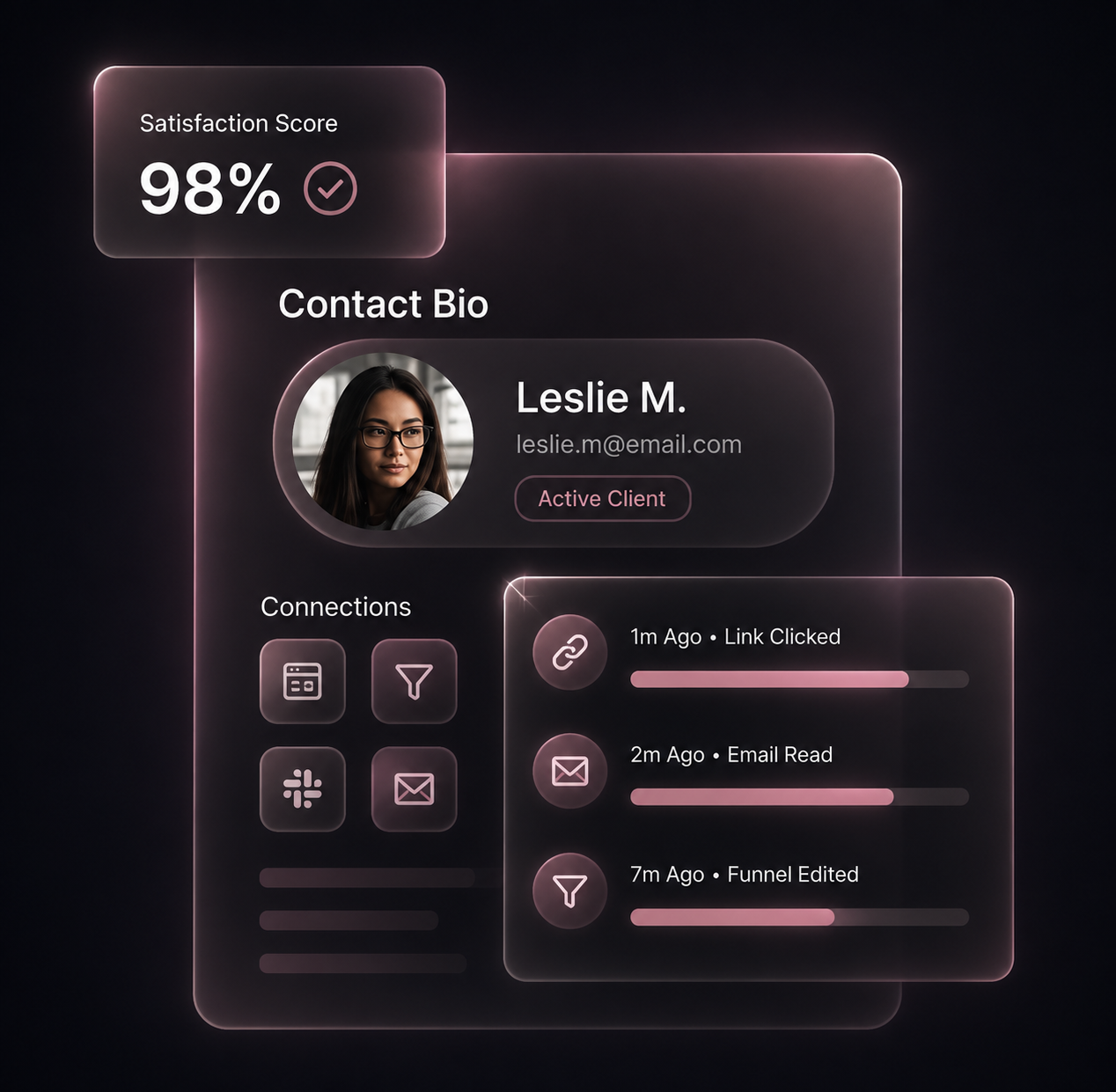 Account visibility dashboard