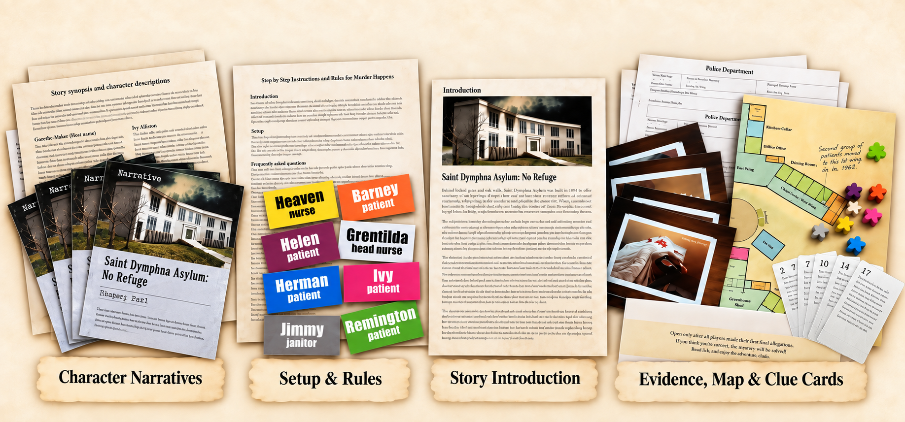 Game Materials: Host & Character Materials, Setup & Rules, Story Introduction, Evidence, Map & Answer Sheet