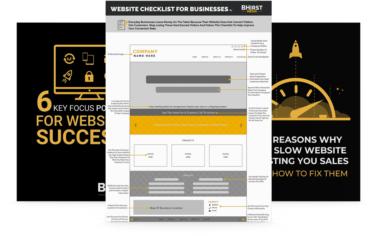 ultimate-website-optimization-bundle