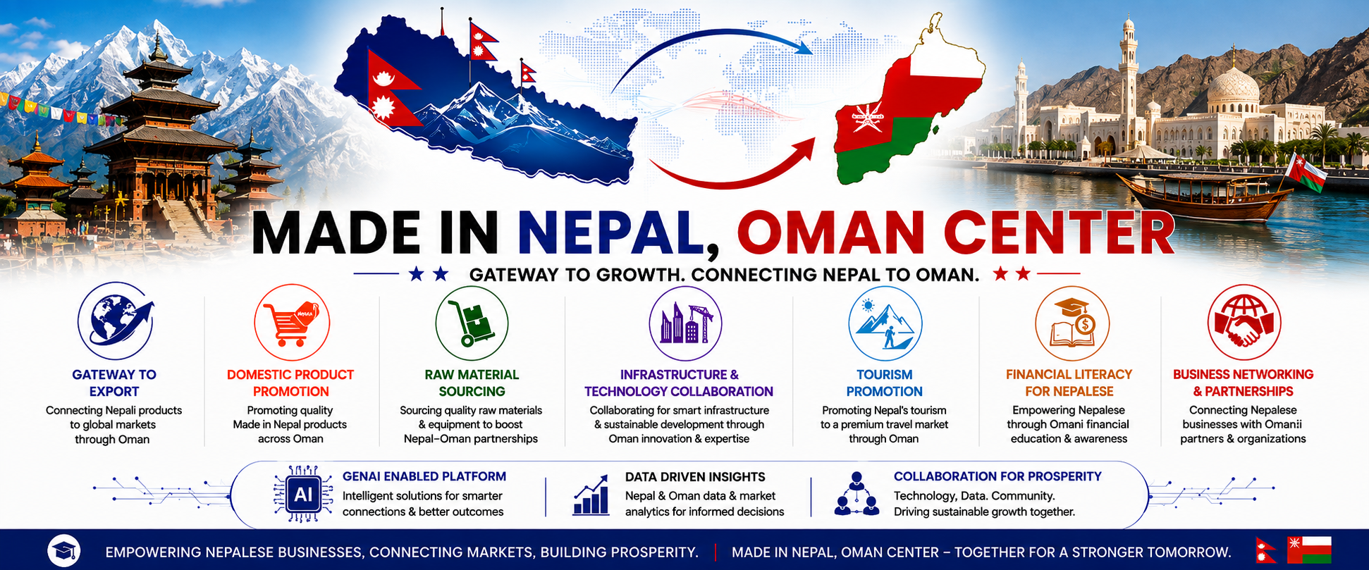 Made in Nepal, Oman Center cover artwork