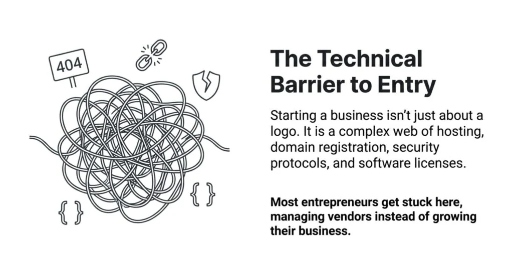 Complex web of business challenges illustrated.