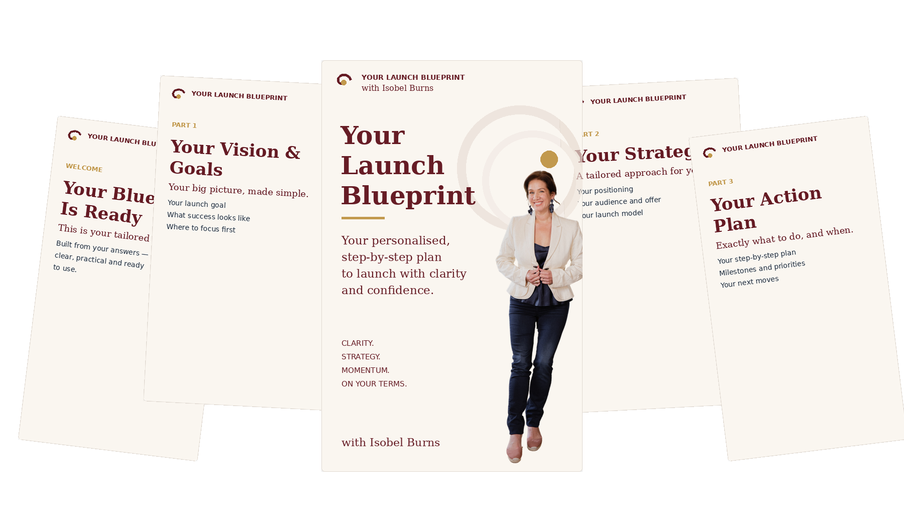 Your Launch Blueprint personalised launch plan product mockup