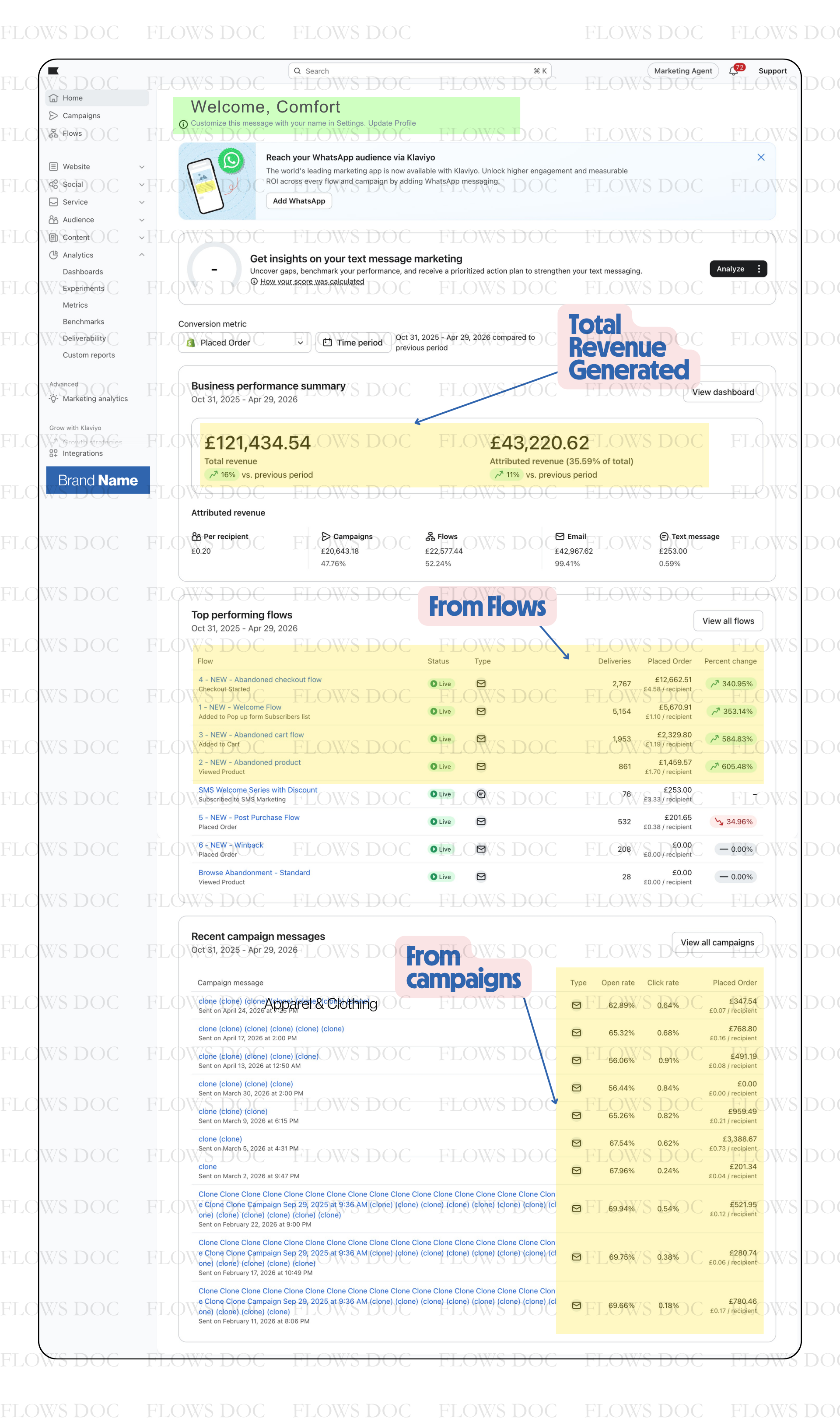 Case Study