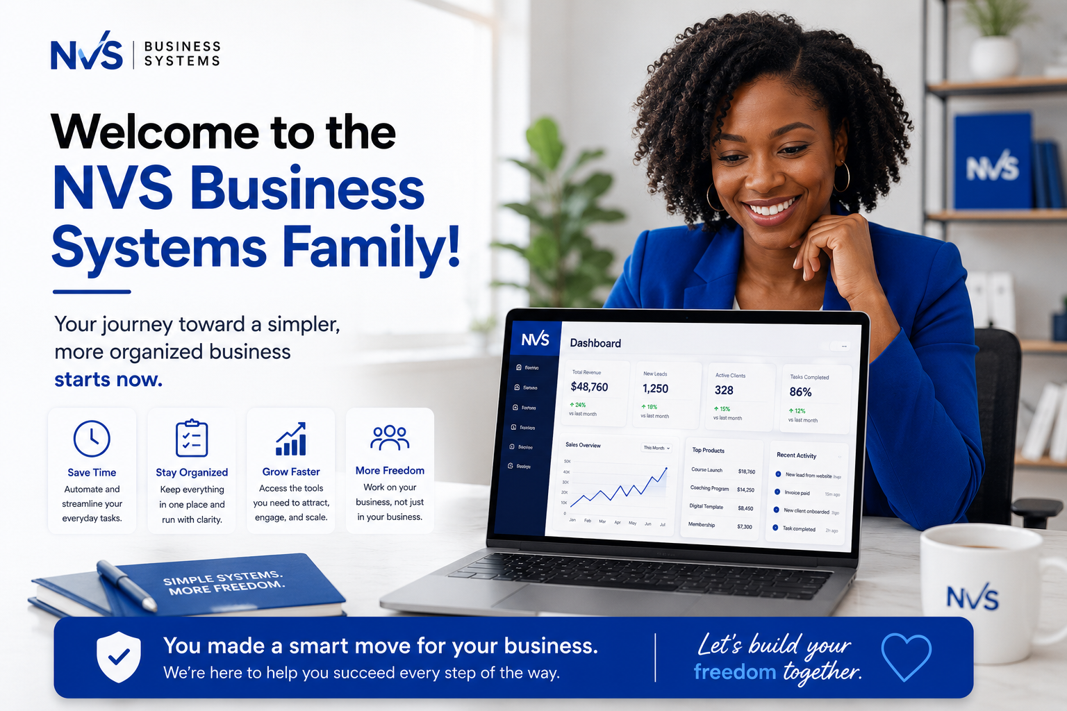NVS Business Systems