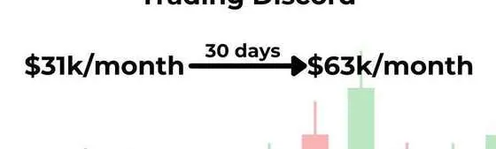 Options Cartel — $31k/month → $63k/month in 30 days