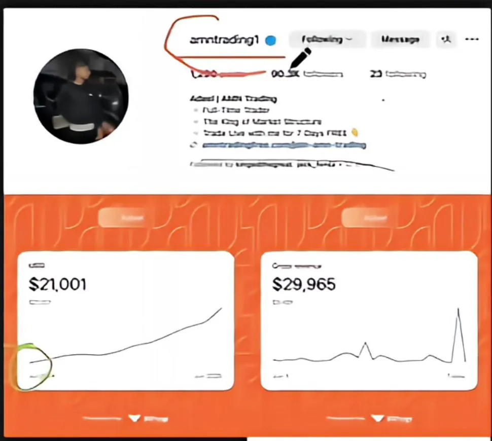 AMN Trading Whop: $21,001 MRR and $29,965 gross revenue